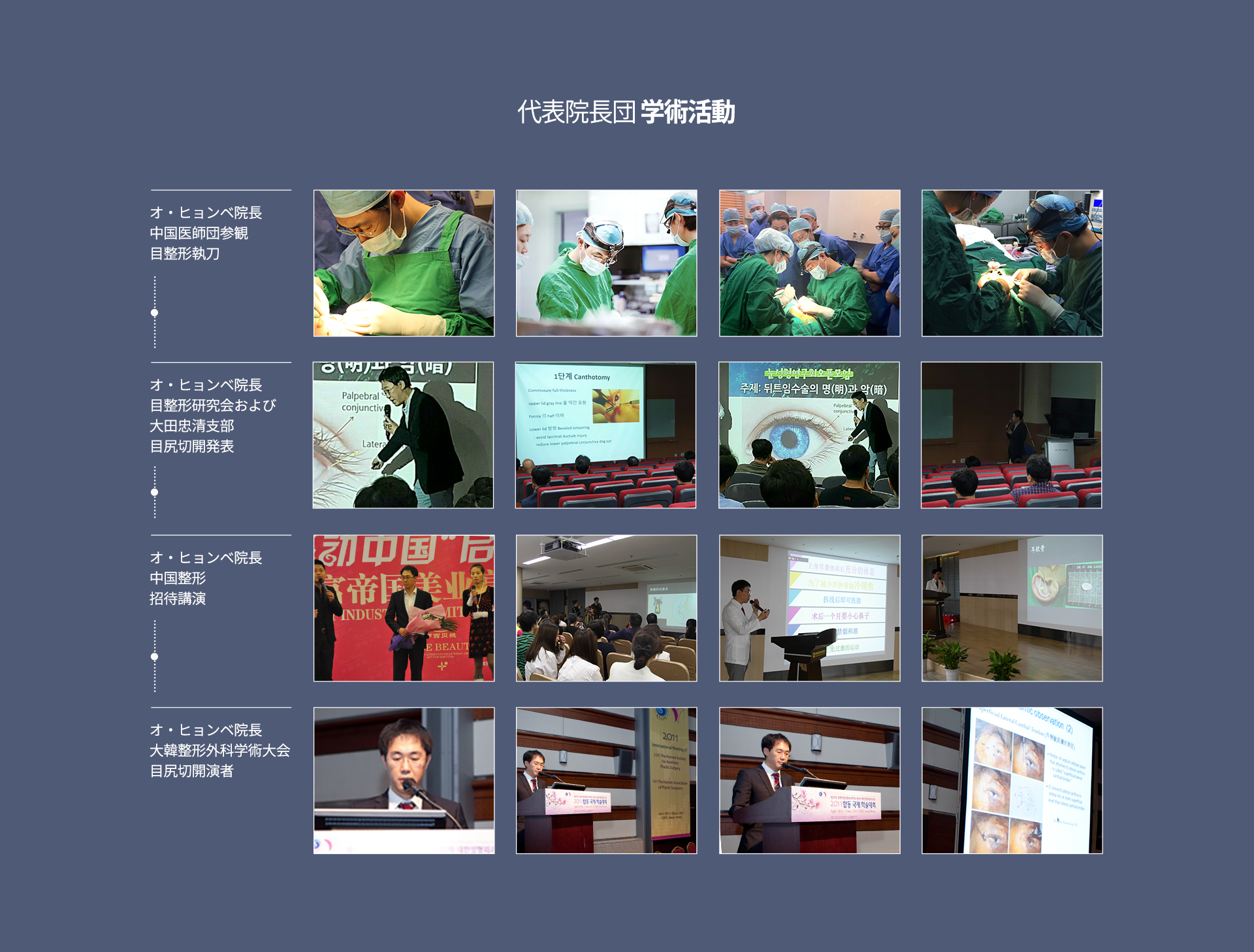 대표원장단 학술활동